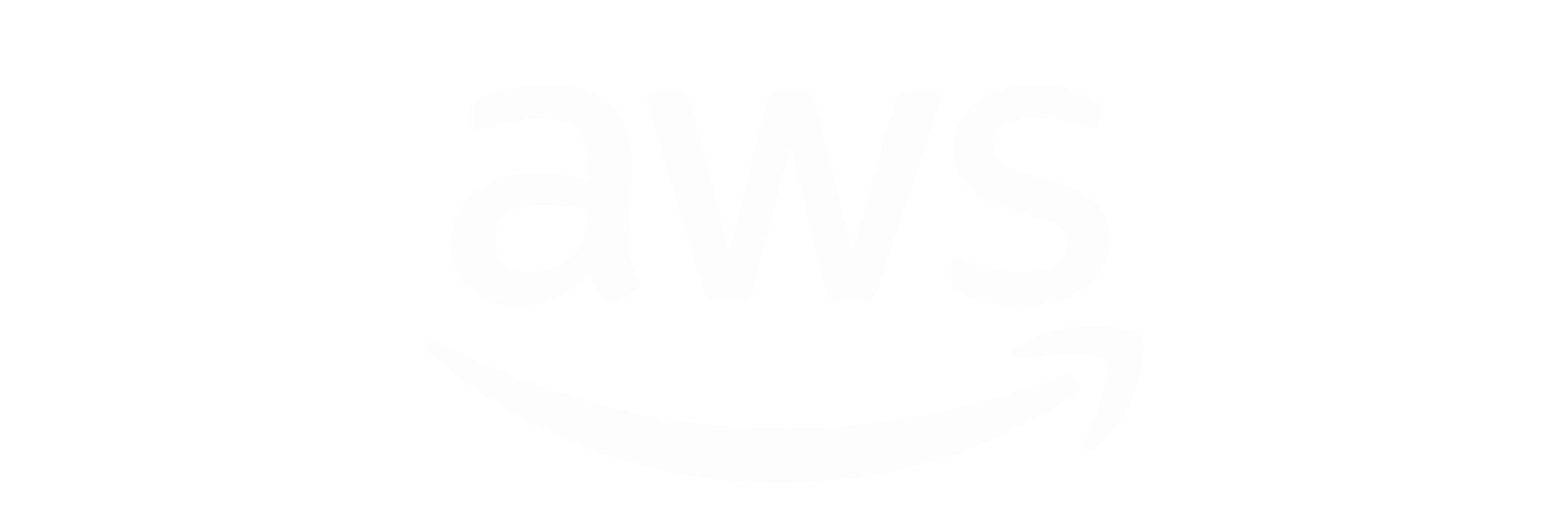AWS